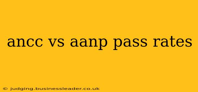 ancc vs aanp pass rates