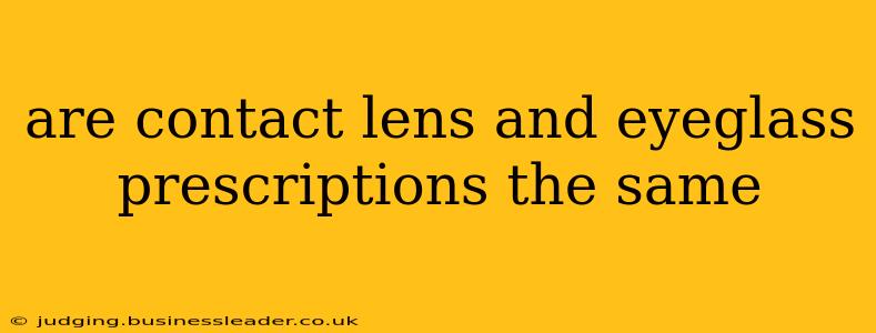 are contact lens and eyeglass prescriptions the same