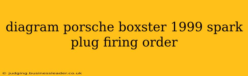 diagram porsche boxster 1999 spark plug firing order