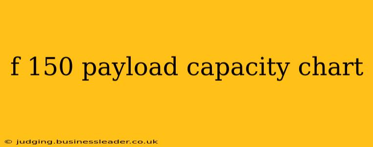 f 150 payload capacity chart