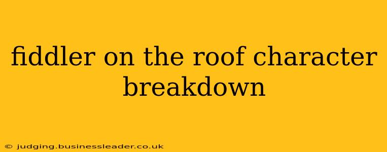 fiddler on the roof character breakdown