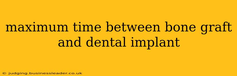 maximum time between bone graft and dental implant