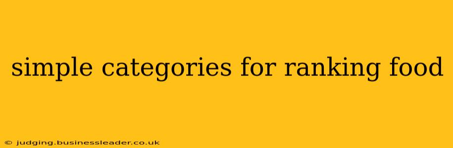 simple categories for ranking food