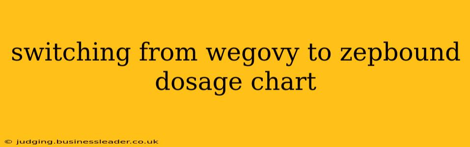 switching from wegovy to zepbound dosage chart