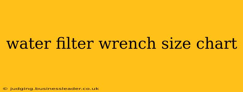 water filter wrench size chart
