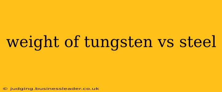 weight of tungsten vs steel