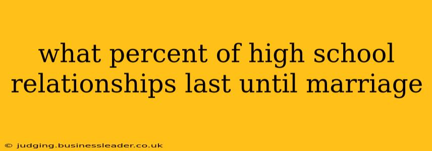 what percent of high school relationships last until marriage