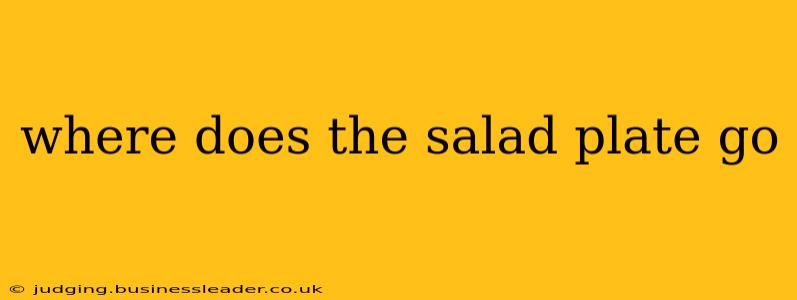where does the salad plate go